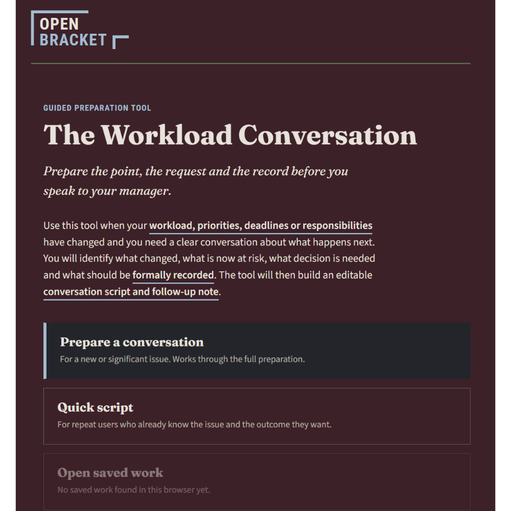 The Workload Conversation - Turn an unmanageable workload into a clear priorities conversation with your manager.